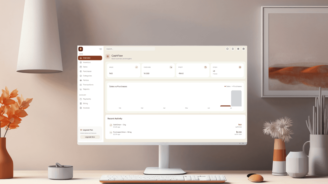 Cashflow – Expense & Business Management SaaS