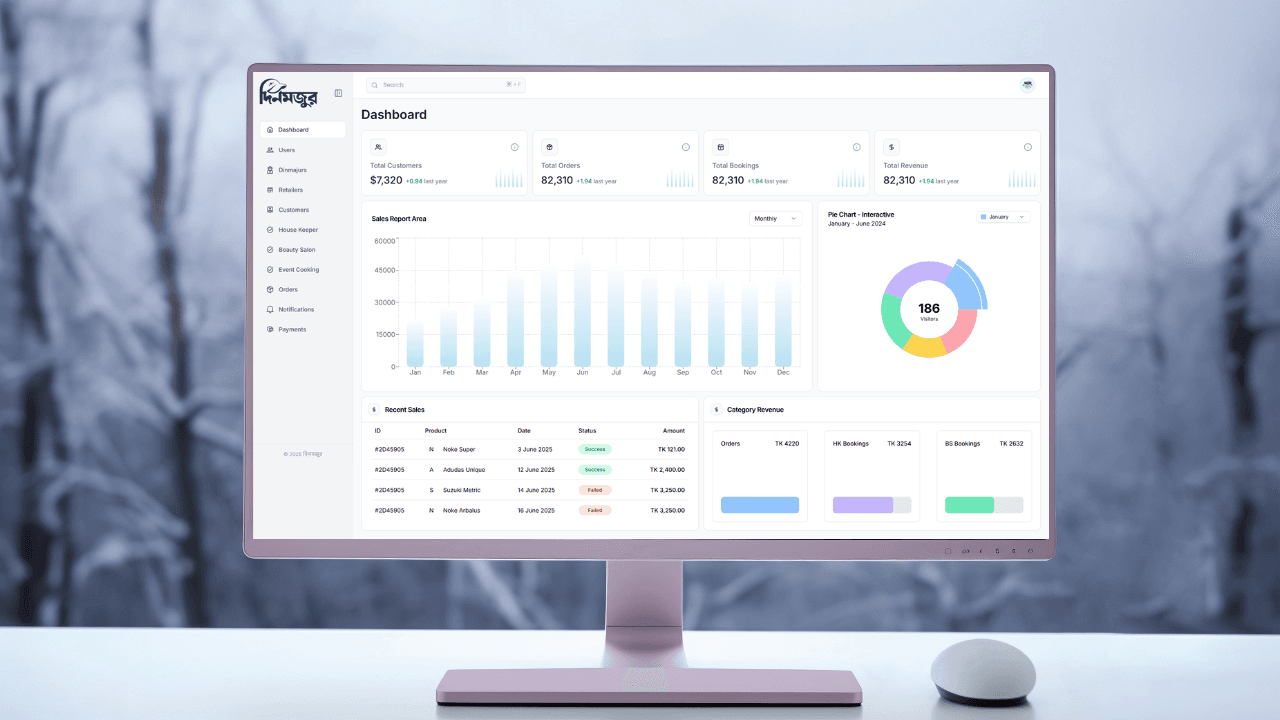 Admin Dashboard
